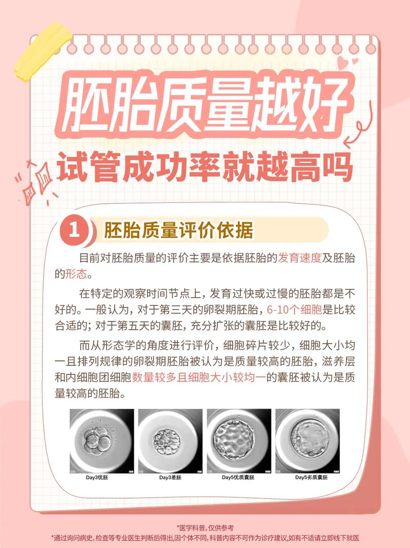 试管挑男女需要多少钱,试管挑男女需要多少钱呢