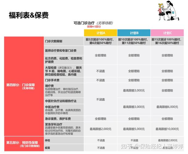 代生孩子费用是多少【代生孩子费用是多少？生育代理服务的价格是多少？】