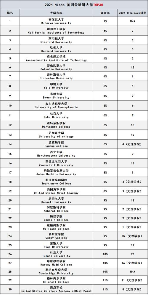 包生男孩排名(包生男孩排名：全新榜单揭晓)